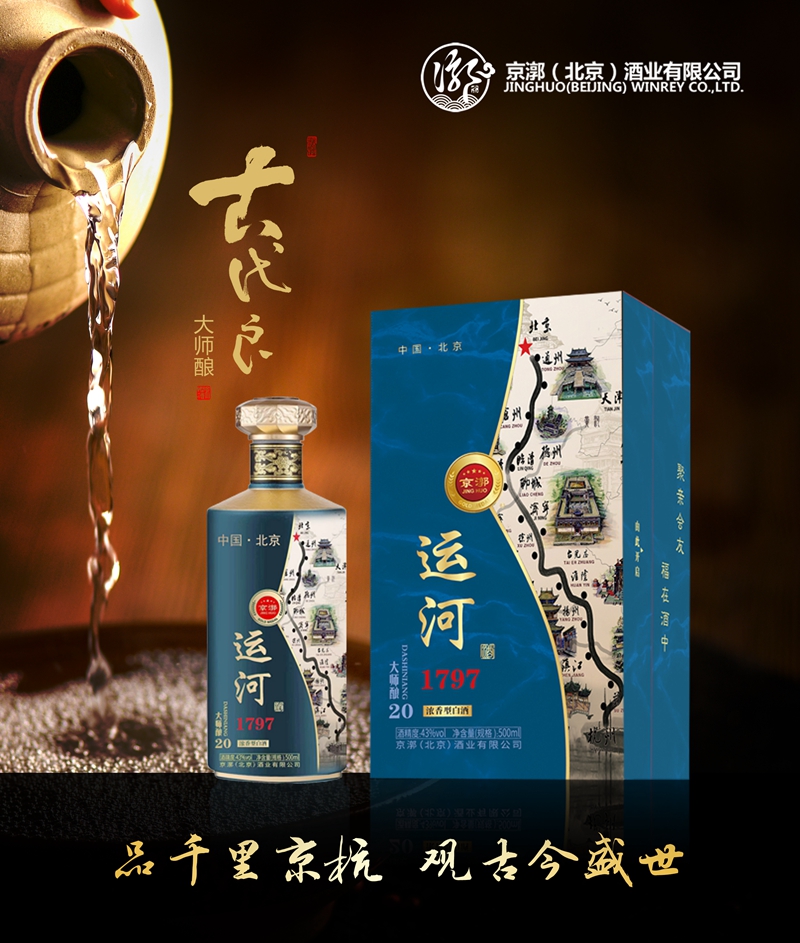 京漷運(yùn)河系列